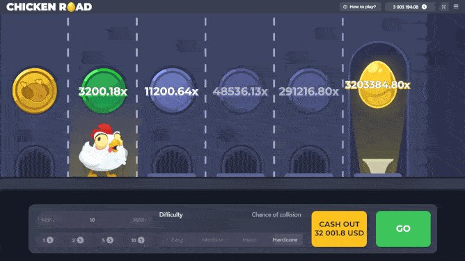 A look at chicken road game