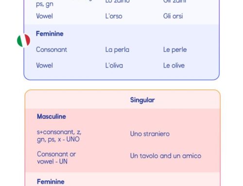Perché tutti parlano di Realz e come evitare le sorprese più comuni